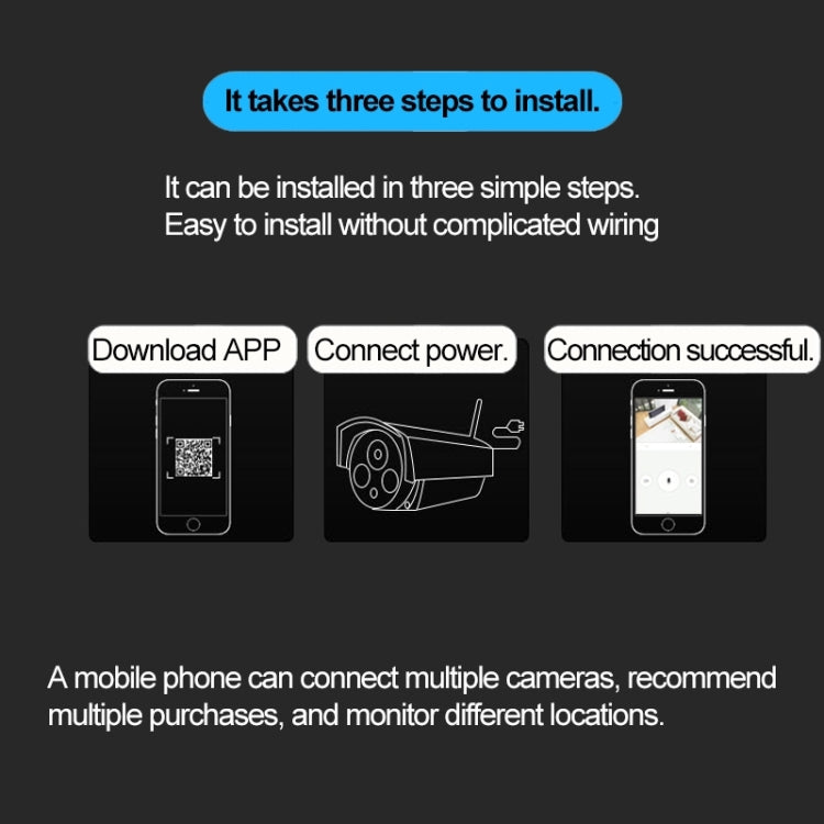 J-06 Indoor and Outdoor 1.0MP Wireless Wifi IP IR Camera, Support Infrared Night Vision / Motion Detection / TF Card (64GB Max), IR Distance: 50m, J-06 J-06 Indoor and Outdoor 1.0MP Wireless Wifi IP IR Camera, Support Infrared Night Vision / Motion Detection / TF Card (64GB Max), IR Distance: 50m, J-06